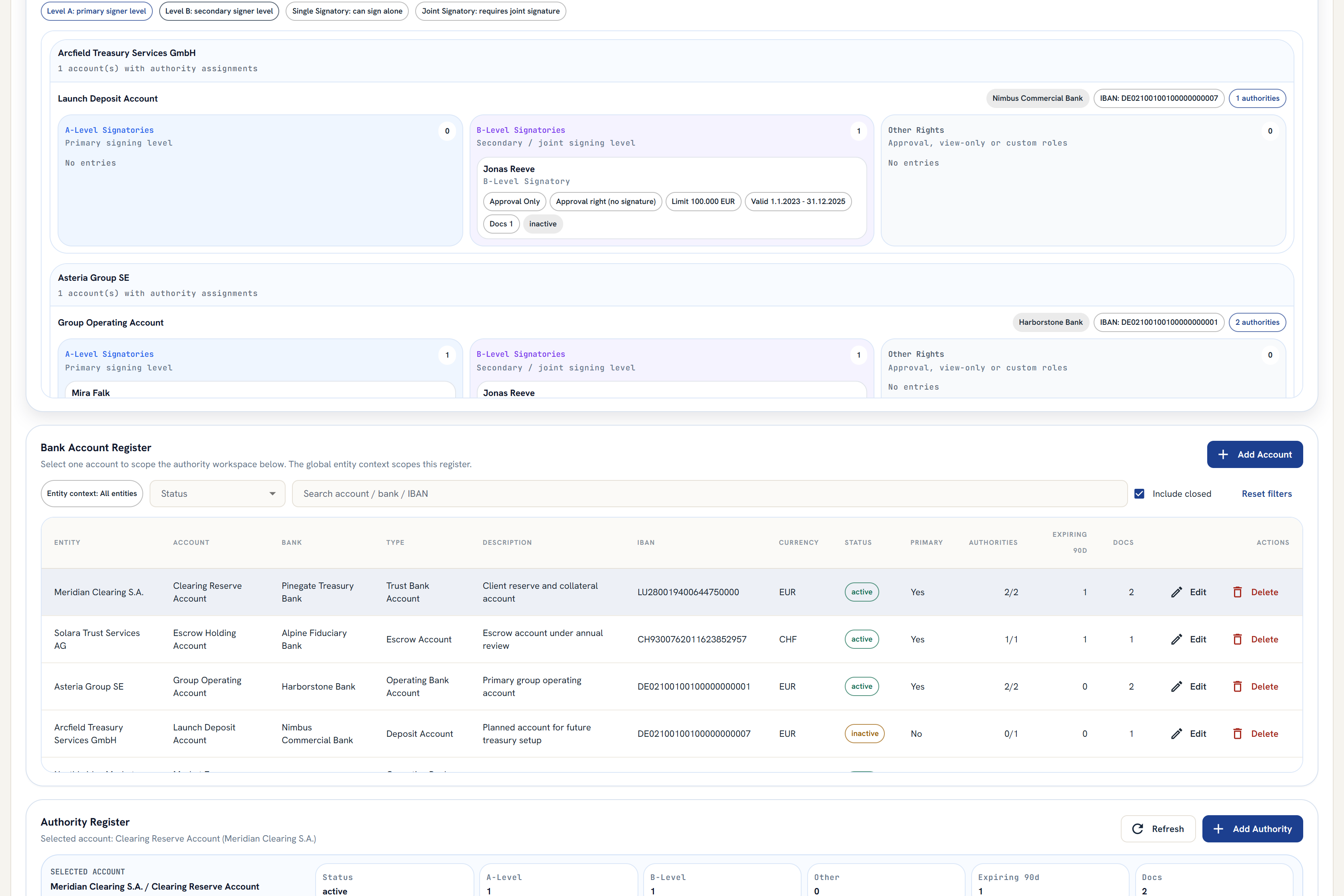 Corpograph Banking Governance — bank account register with IBAN, currency, status, authorities and documents