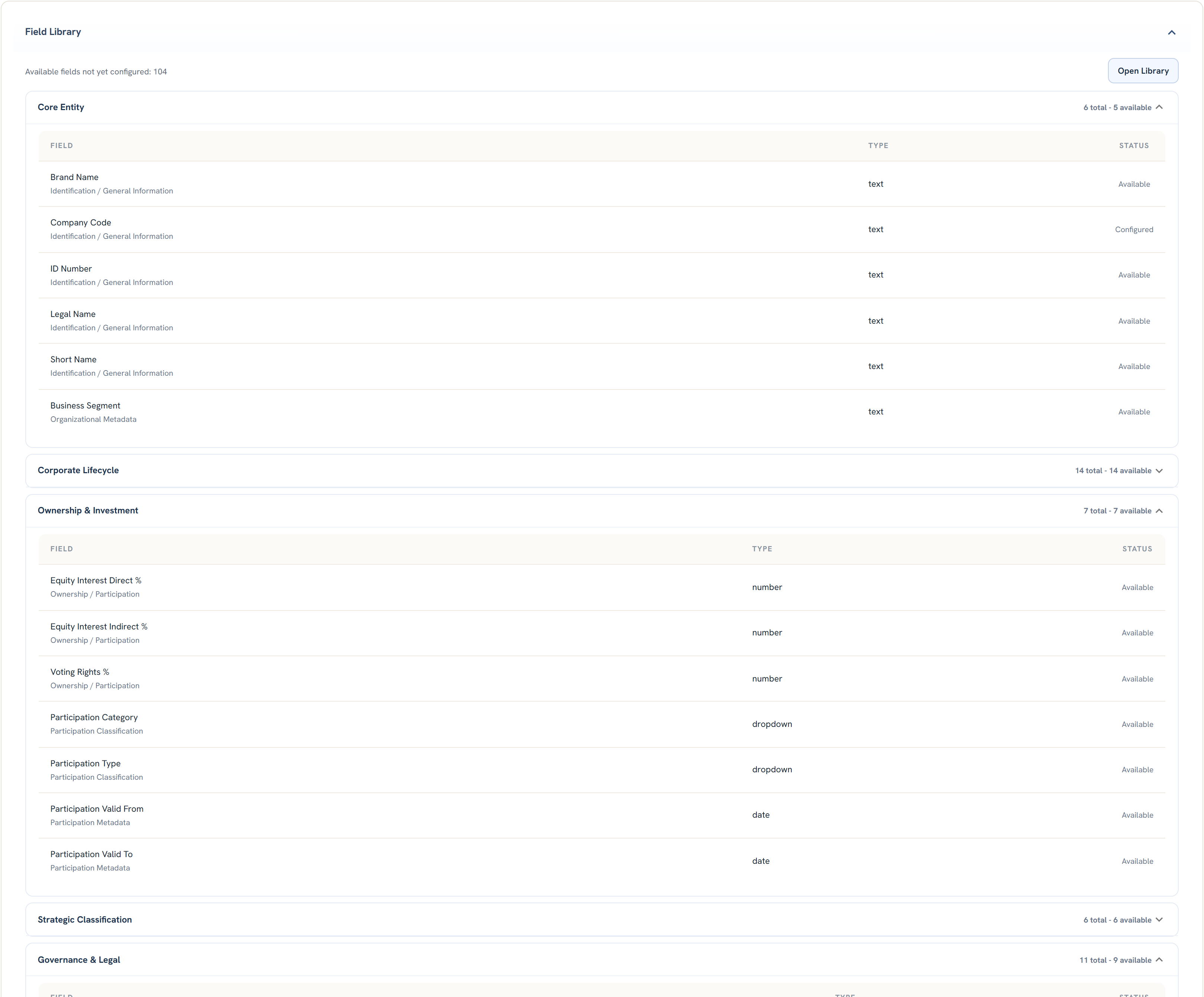 Corpograph Field Library — 104 predefined fields grouped by category: core entity, ownership, governance, tax and treasury