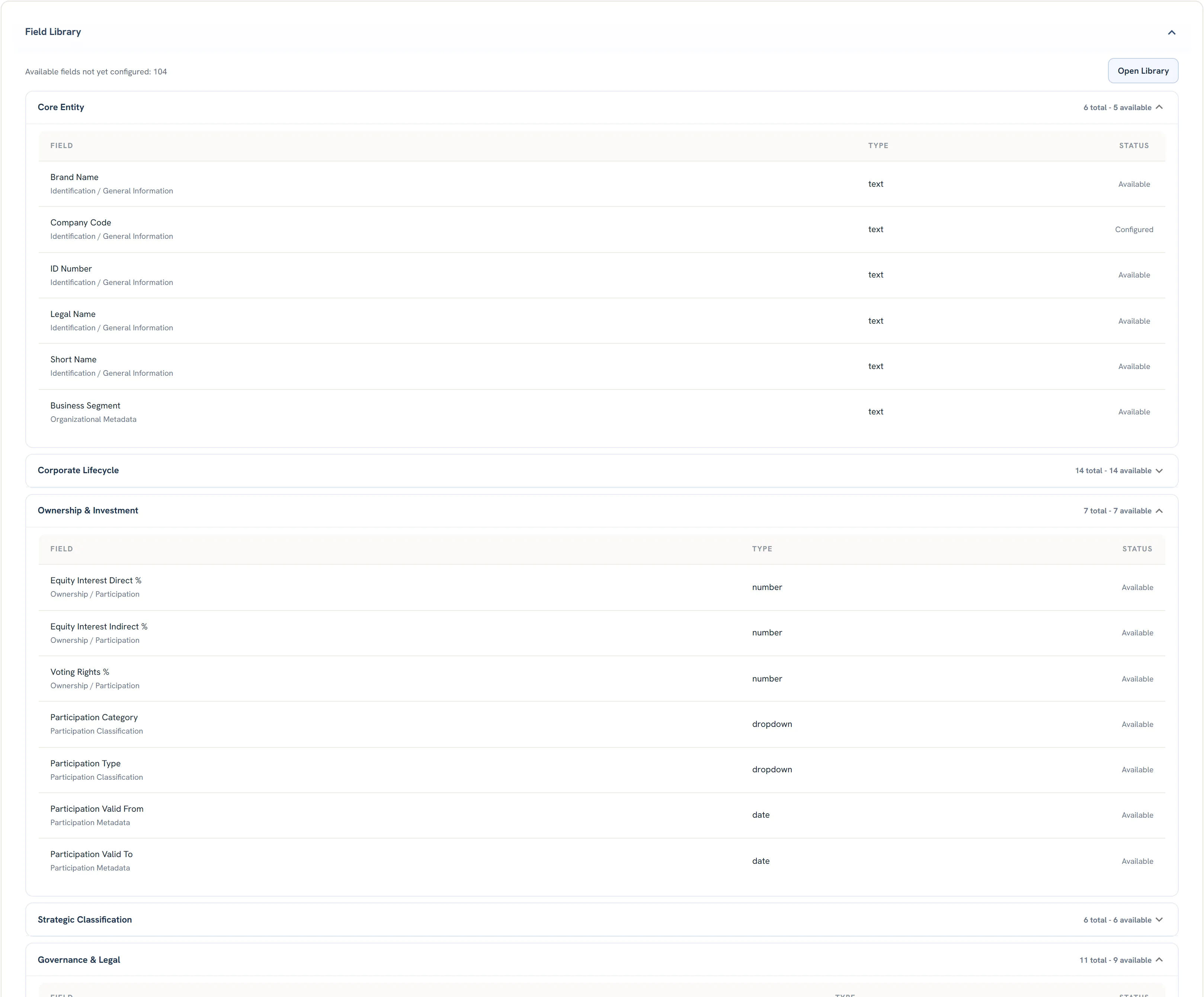 Corpograph Field Library — 104 predefined fields grouped by category: core entity, ownership, governance, tax and treasury