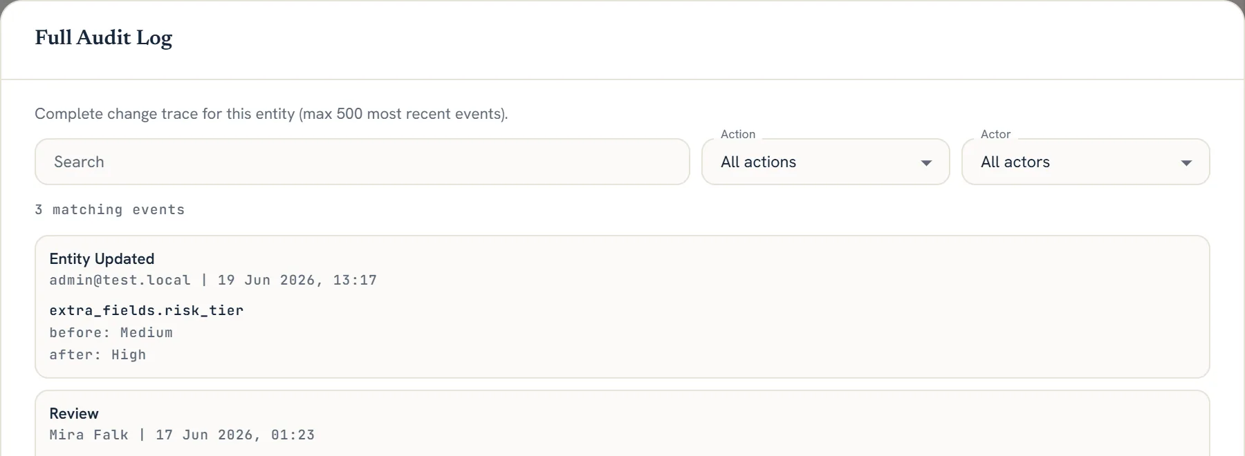 Corpograph full audit log — entity-level change trace with before/after values, actor, timestamp and action/actor filters
